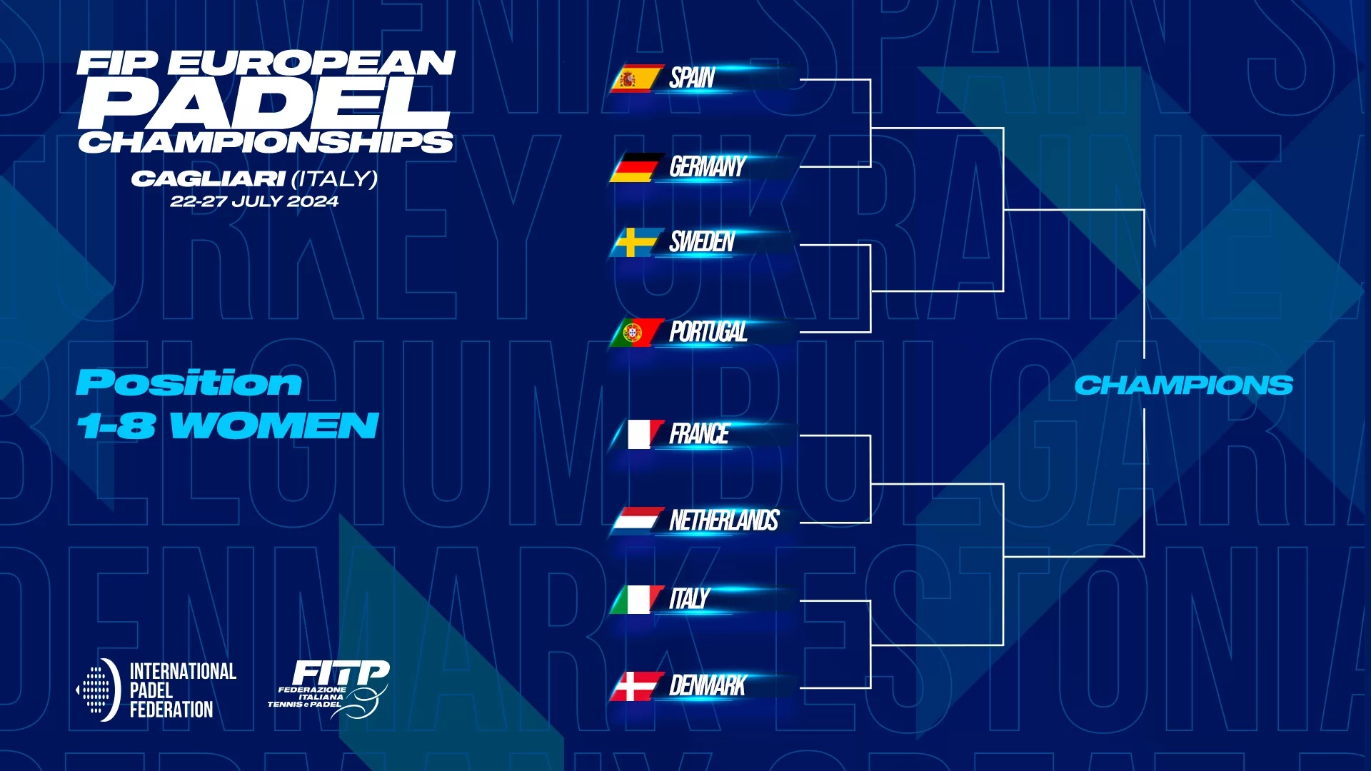 Emparejamientos fase final femenina (FIP)