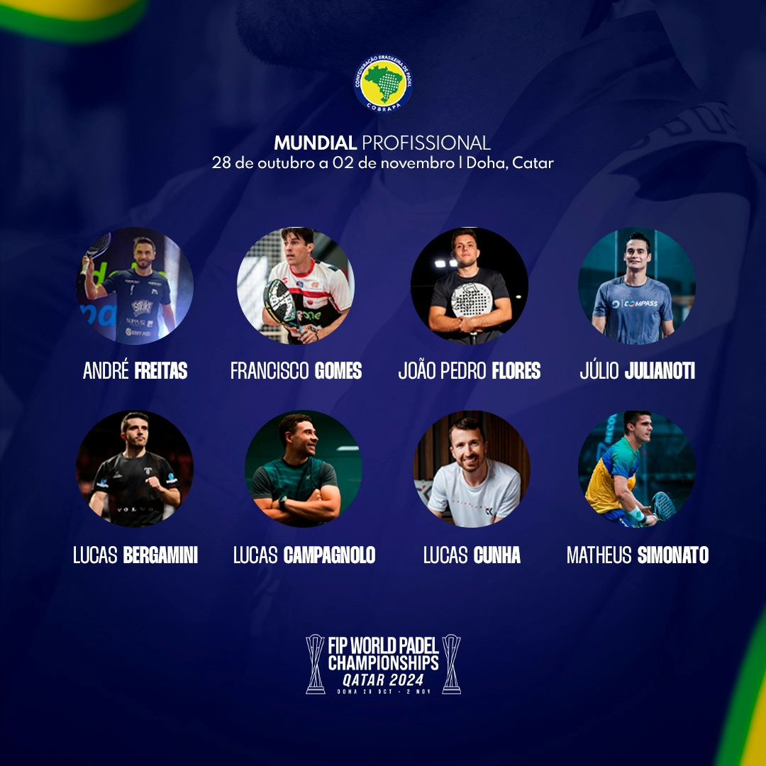 Lista de convocados por Brasil para el Mundial Absoluto