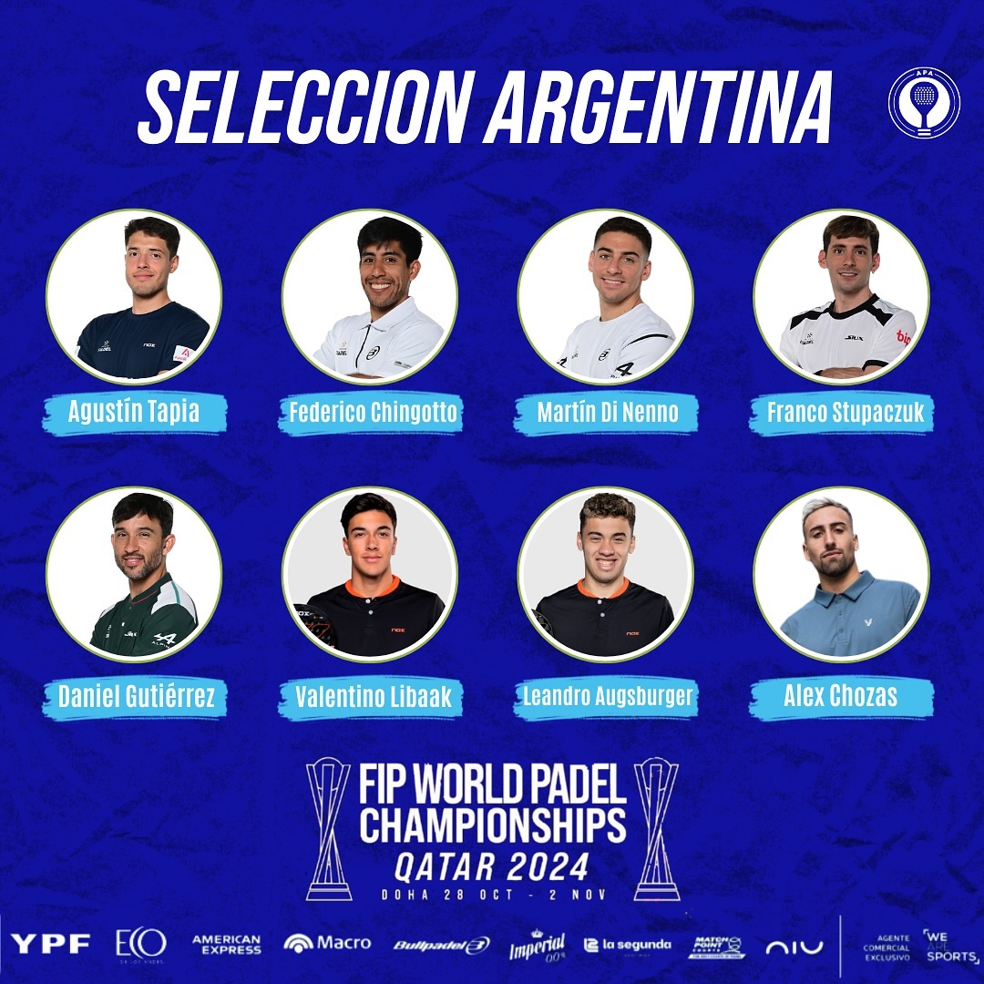 Convocatoria Argentina chicos Mundial 2024