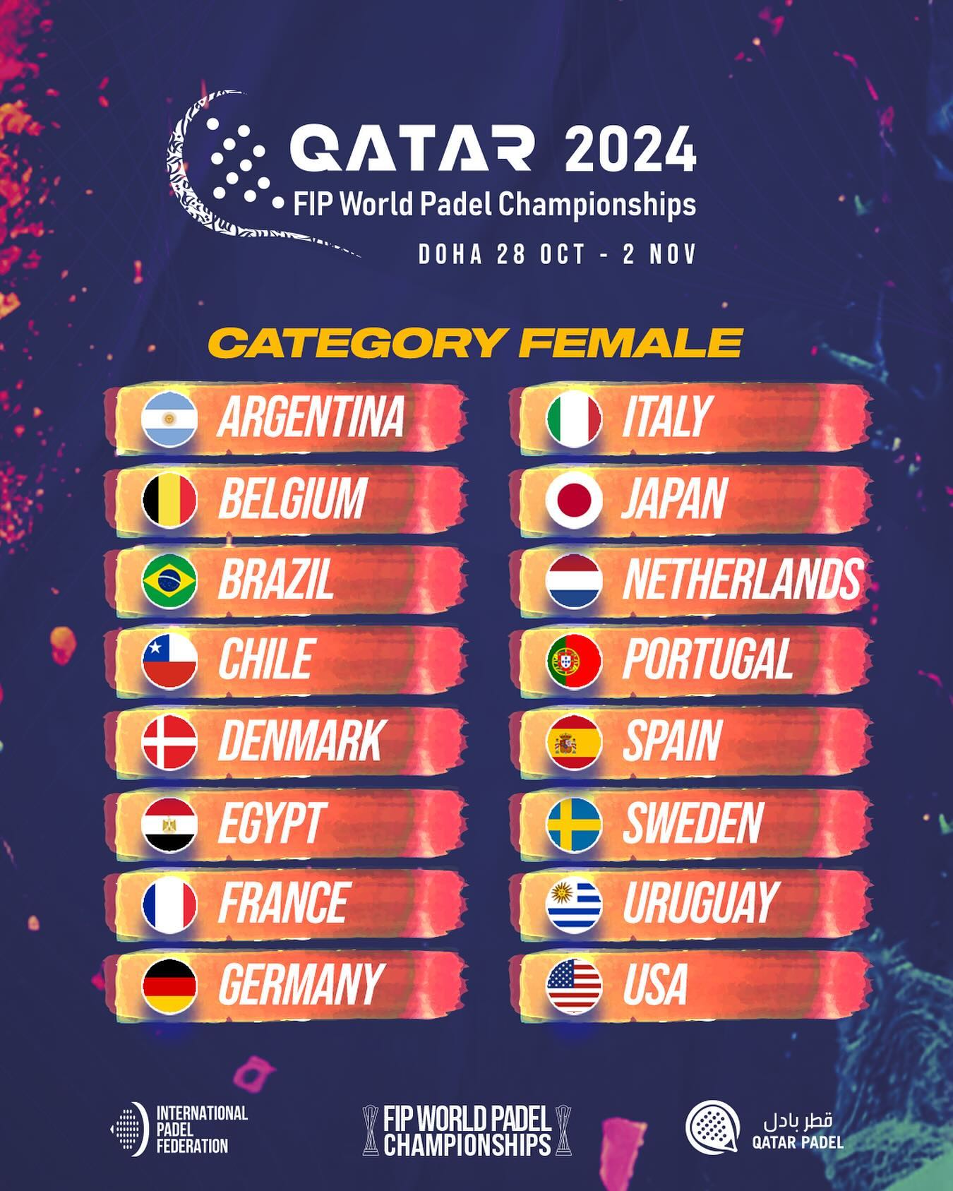 Selecciones femeninas clasificadas Mundial Catar Pádel FIP 2024