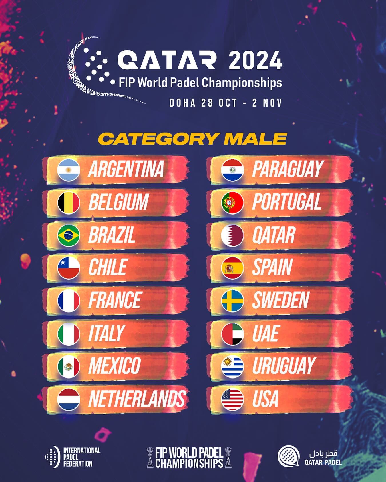 Selecciones masculinas clasificadas Mundial Catar Pádel FIP 2024