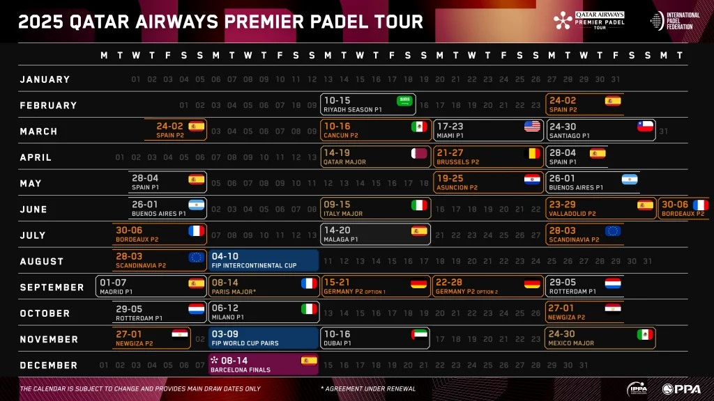 Calendario-temporada-2025-Premier-Padel