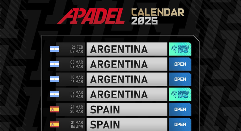 Calendario primera parte temporada A1 Padel 2025