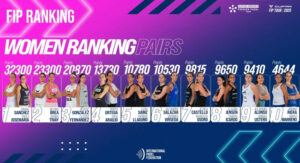 Nuevo-ranking-FIP-femenino-2025-fuera