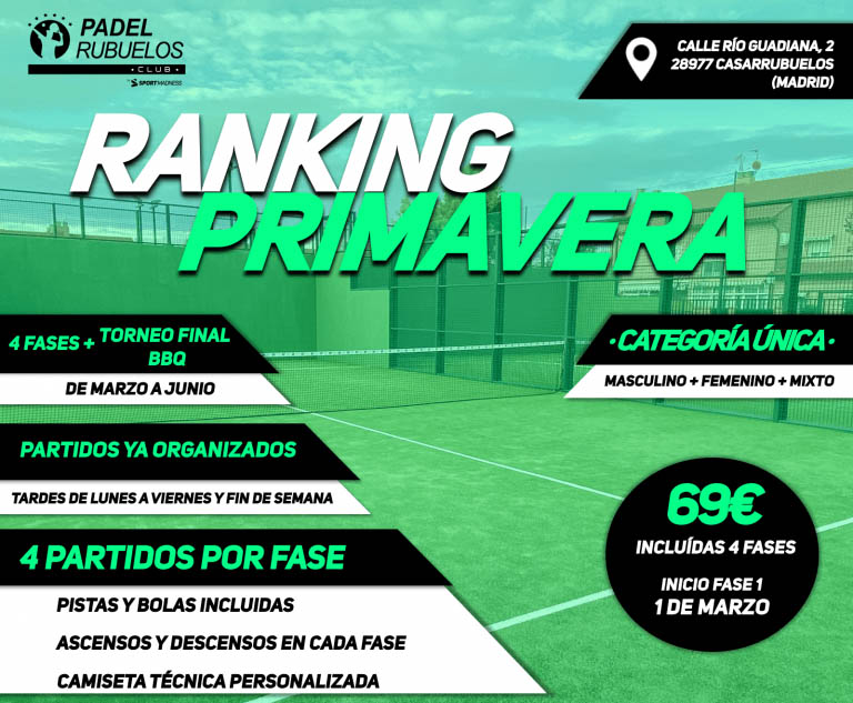 Ranking Padel Rubuelos 2021