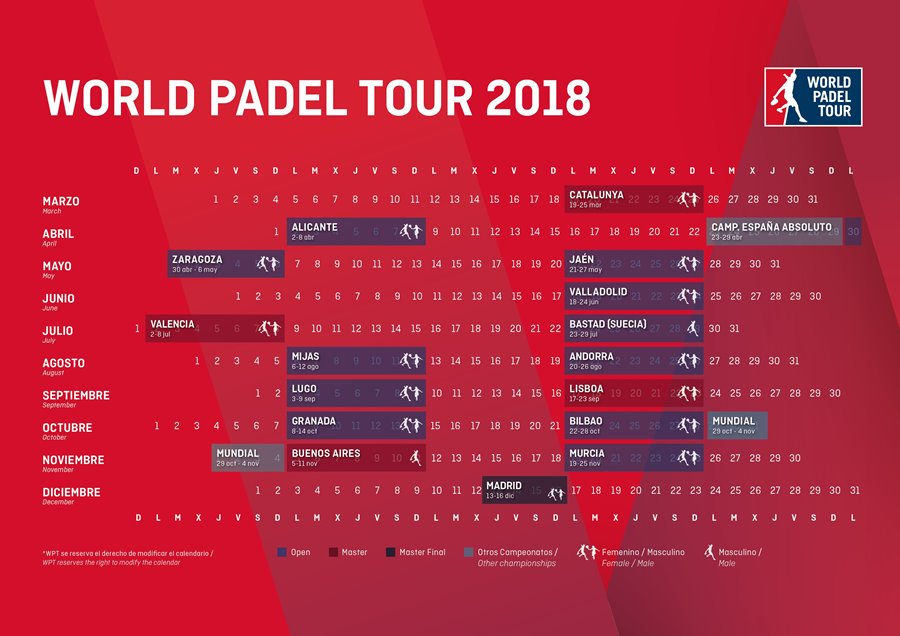 Calendario WPT temporada 2018 lanzamiento