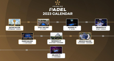 Premier Padel realiza su apuesta: así será el calendario para 2023 a falta de introducir más torneos