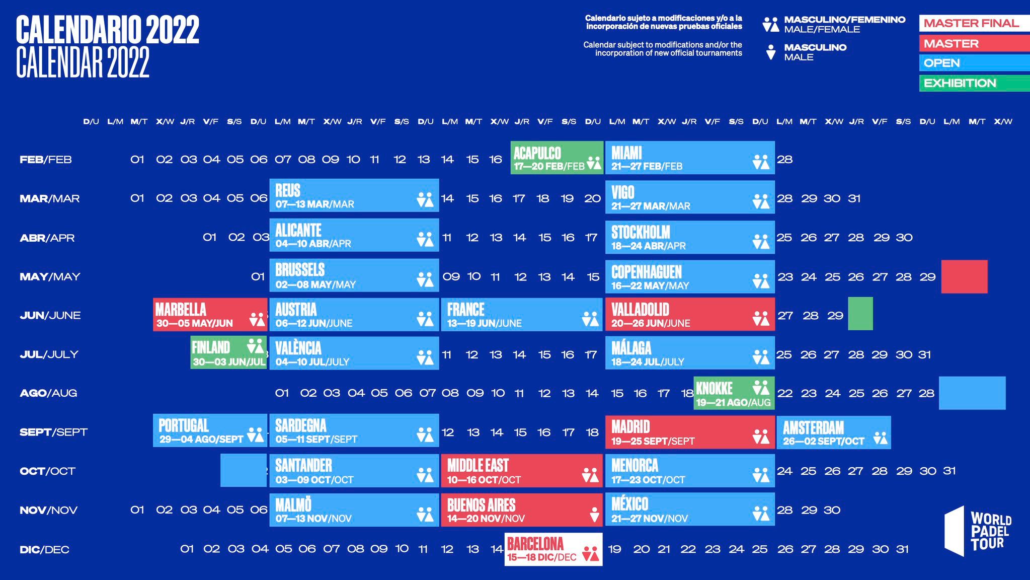 Calendario WPT 2022