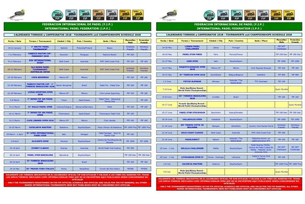 Calendario torneos FIP enero-julio 2018