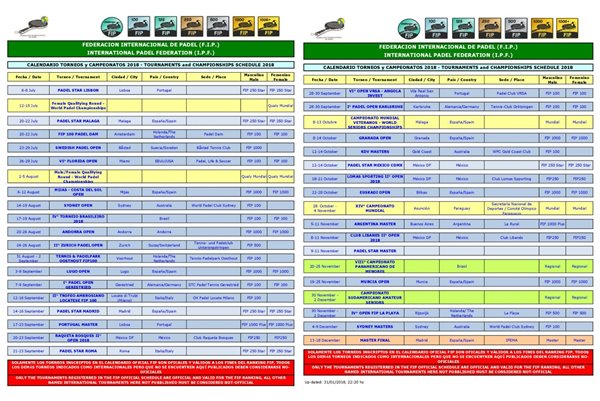 Calendario torneos FIP julio-diciembre 2018