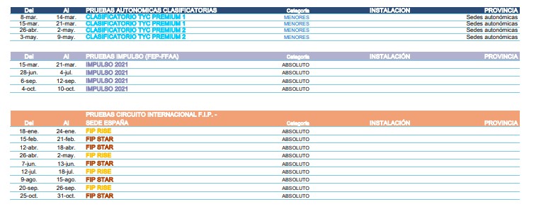 Calendario FEP 2021 parte FIP