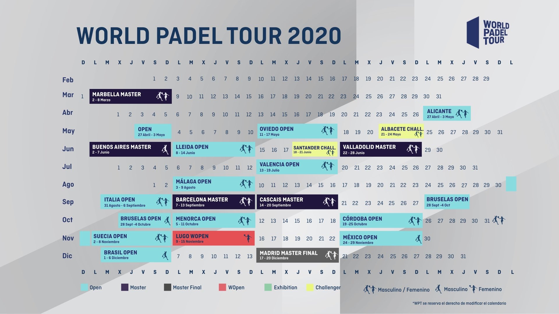 WPT Calendario 2020 cambios coronavirus