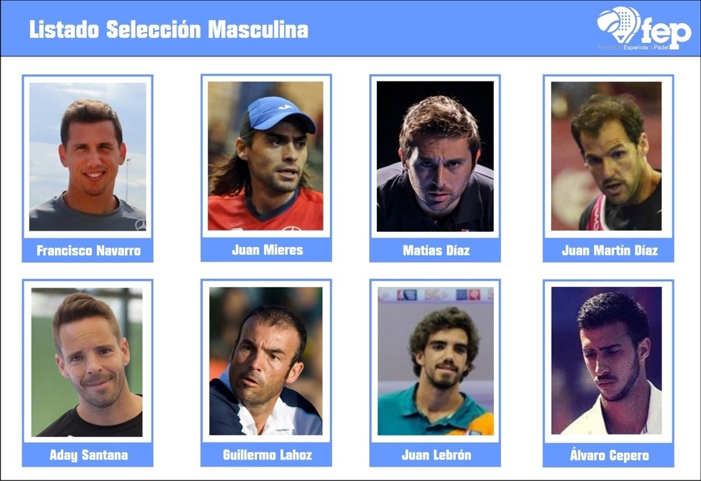 Seleccion masculina