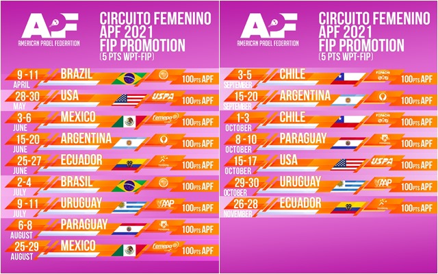 Circuito FIP femenino 2021