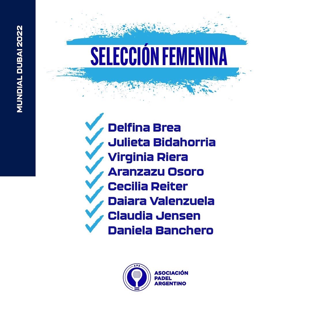 Convocatoria femenina Argentina Mundial Dubai