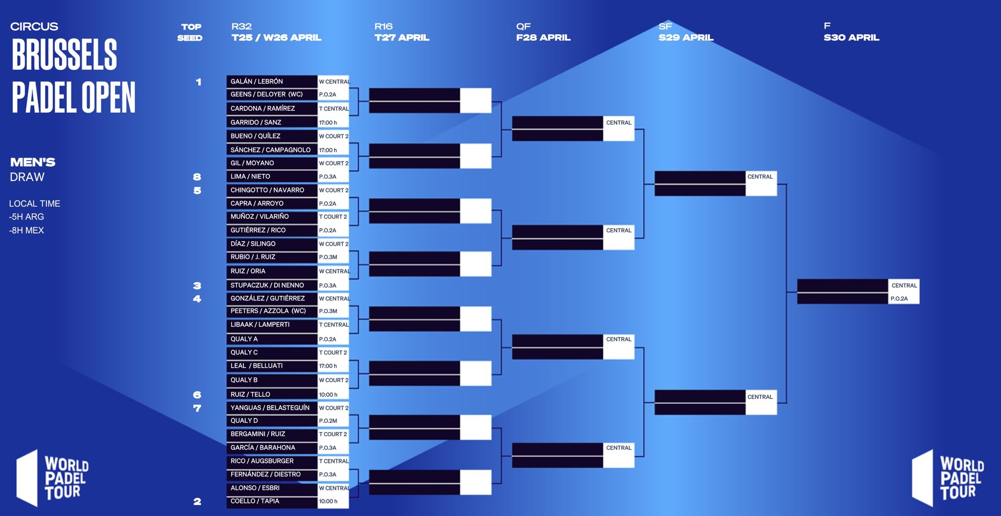 Bruselas cuadro masculino WPT Open 2023