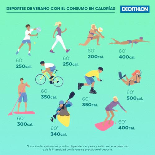 Decathlon ampliada