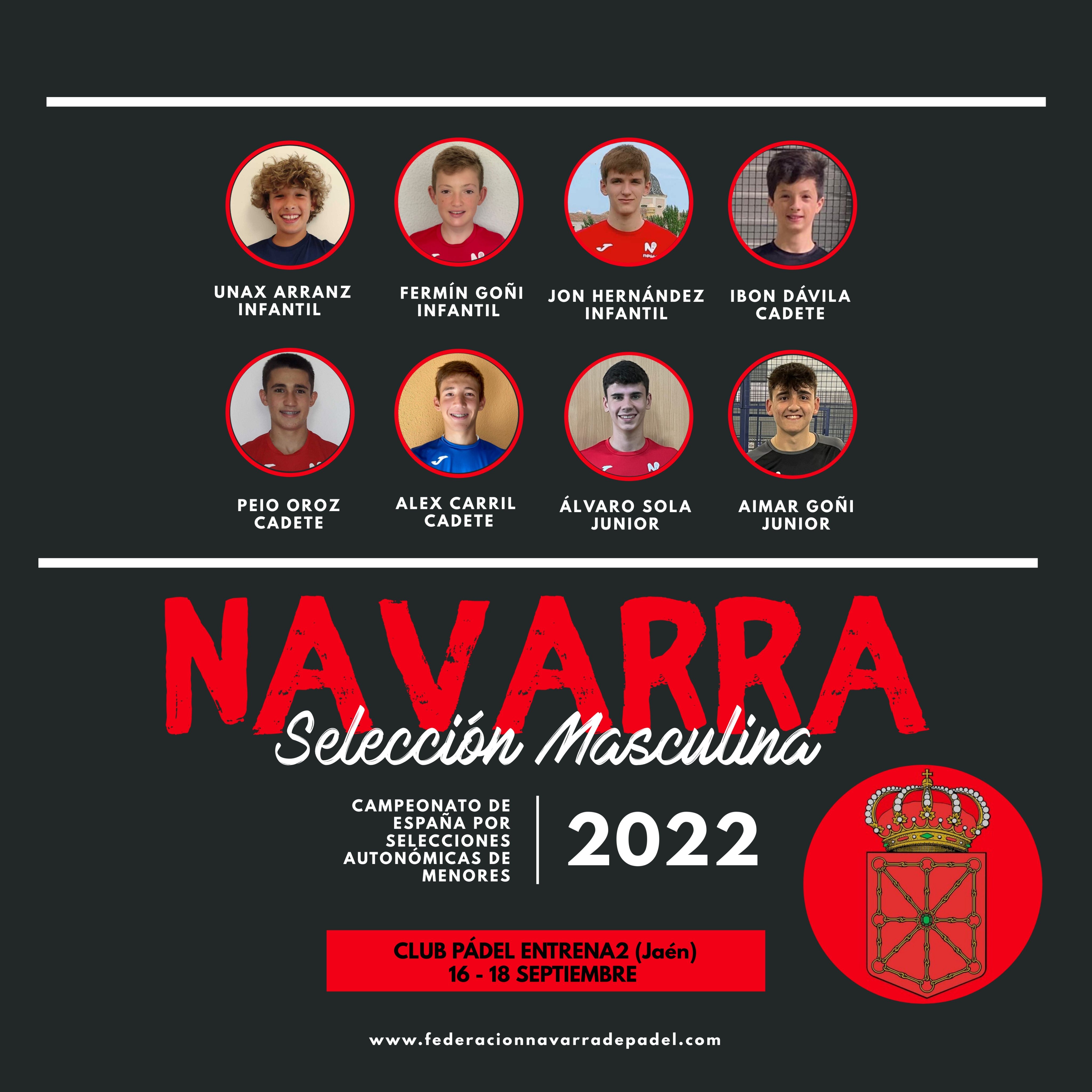 Convocados Fed. Navarra de Pádel Cto España Menores