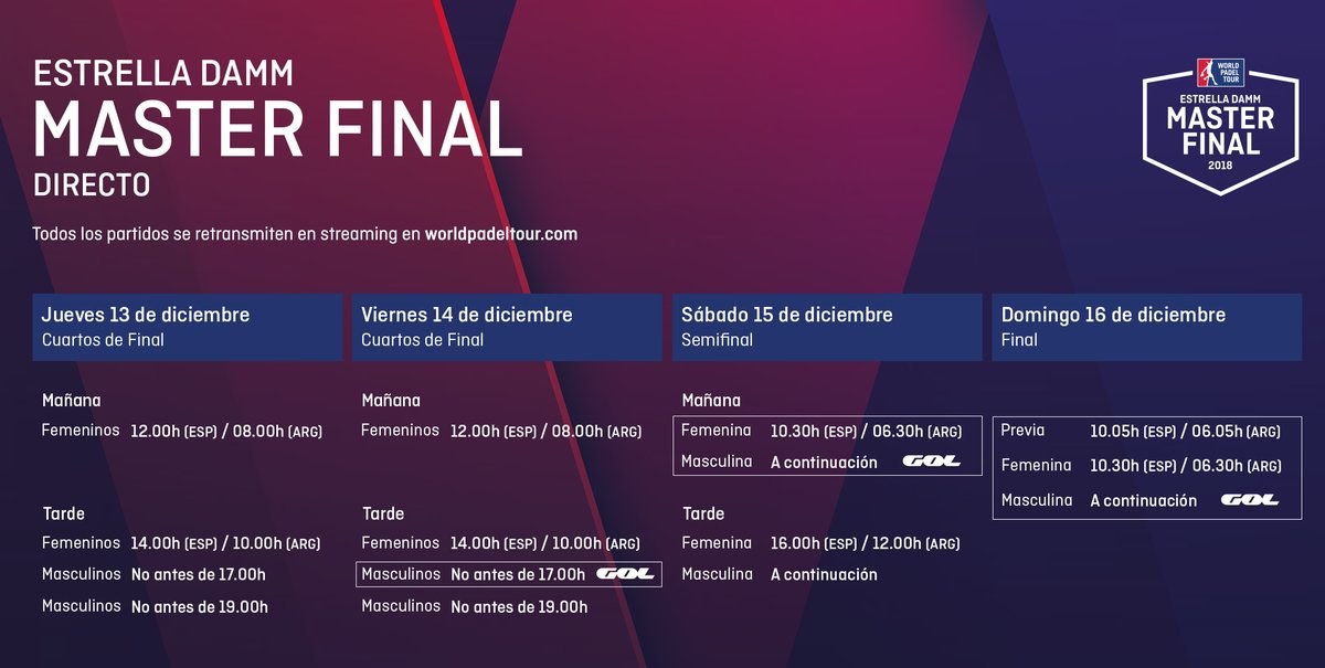 Horarios partidos Master Final 2018