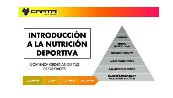 Artículo nutrición deportiva