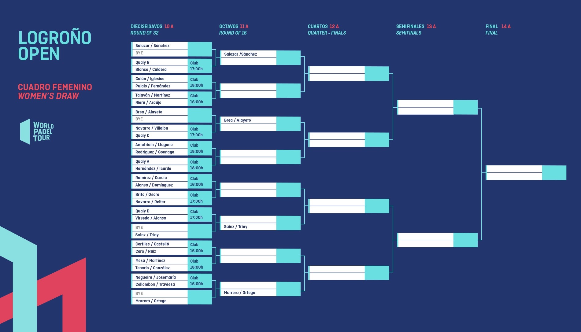 Cuadro femenino 1/16 WPT Logroño 2019