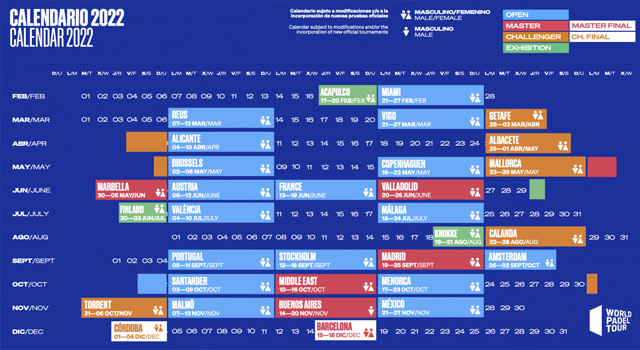 Calendario WPT cambios 2022