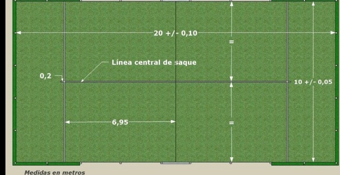 Dimensiones pista pádel