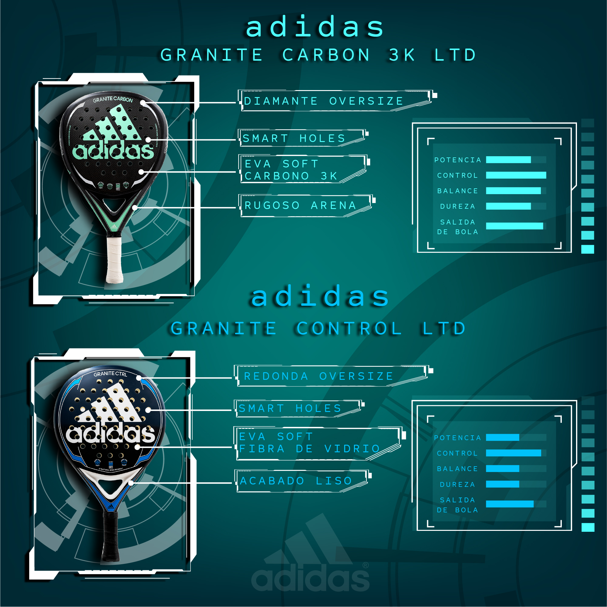 Nuevos modelos adidas en Padel Pro Shop