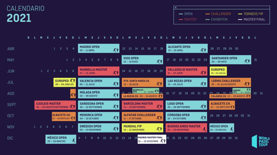 Cambios fechas calendario wpt 2021