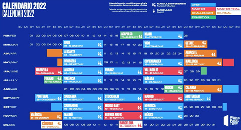 Cambios en las pruebas Challenger: el calendario sufre modificaciones