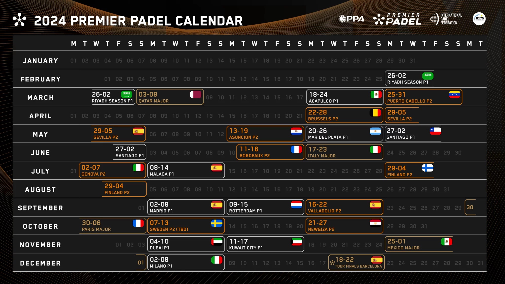 Calendario FIP y Premier Padel 2024