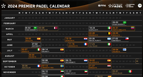 Cambios en España, Alemania, Italia...Premier Padel y la FIP anuncian novedades en el calendario