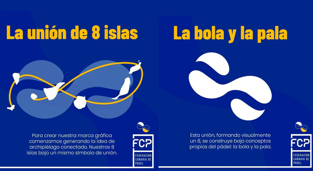 Nuevo logo Federación Pádel Canarias