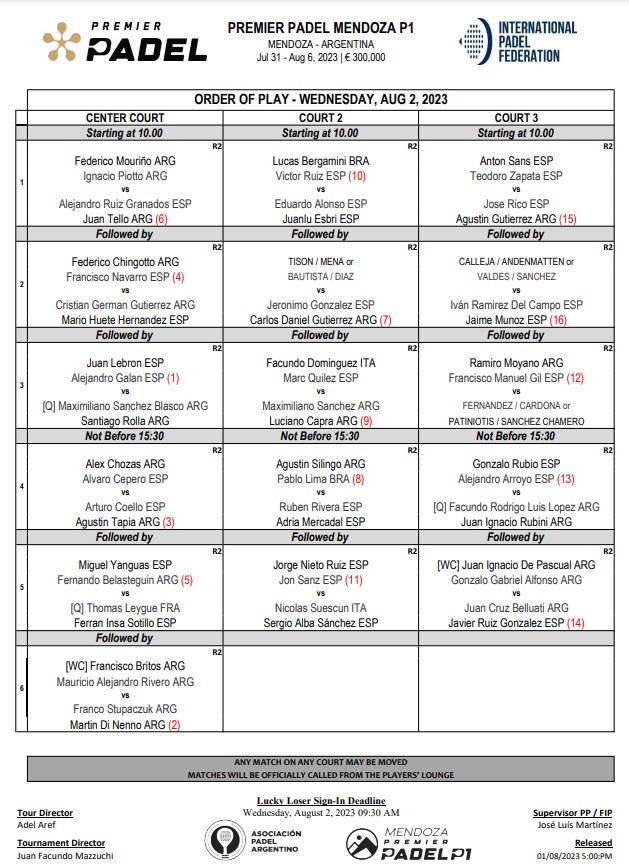 Cuadro orden de juego Mendoza miércoles 2 agosto