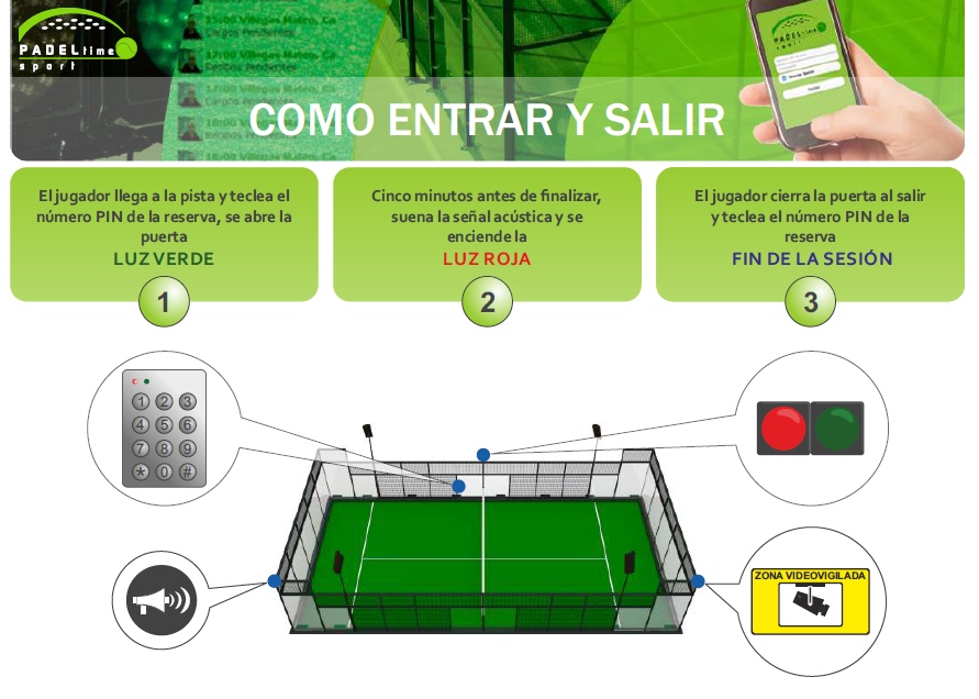 La tecnología llega al pádel de la mano de Padel Time Sport