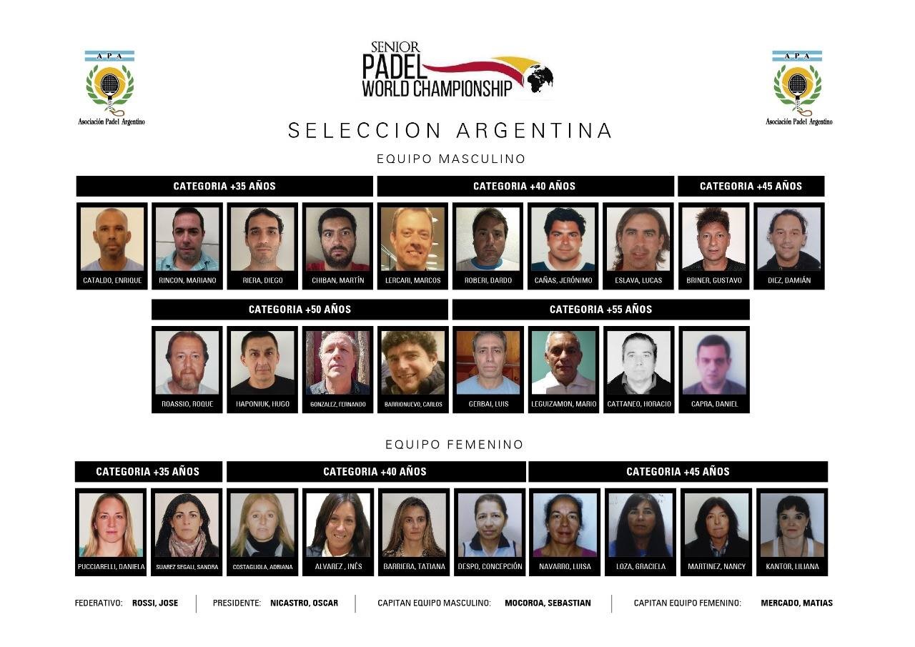 Equipo argentino senior mundial Málaga 2018