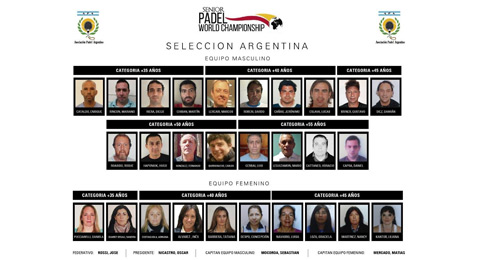 Equipo de gran calidad en Argentina para el Mundial Senior