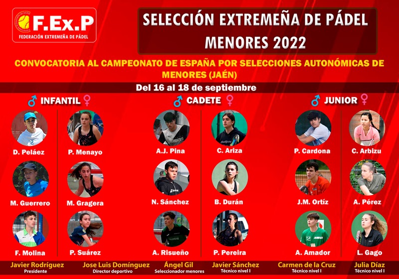 Selección extremadura Cto. España SSAA Menores