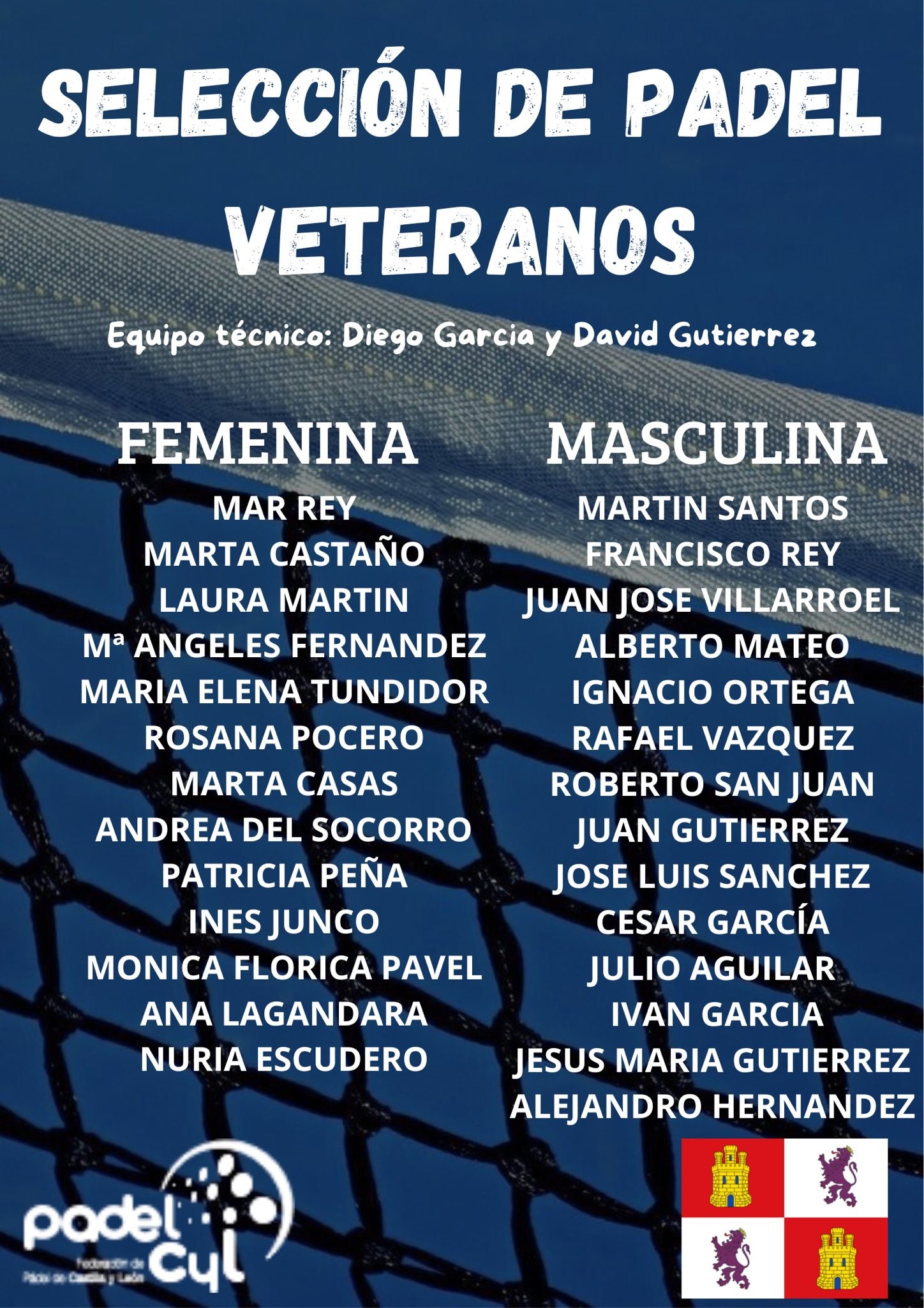 Lista convocados XVII Campeonato de España de Selecciones Autonómicas de Veteranos Castilla y León