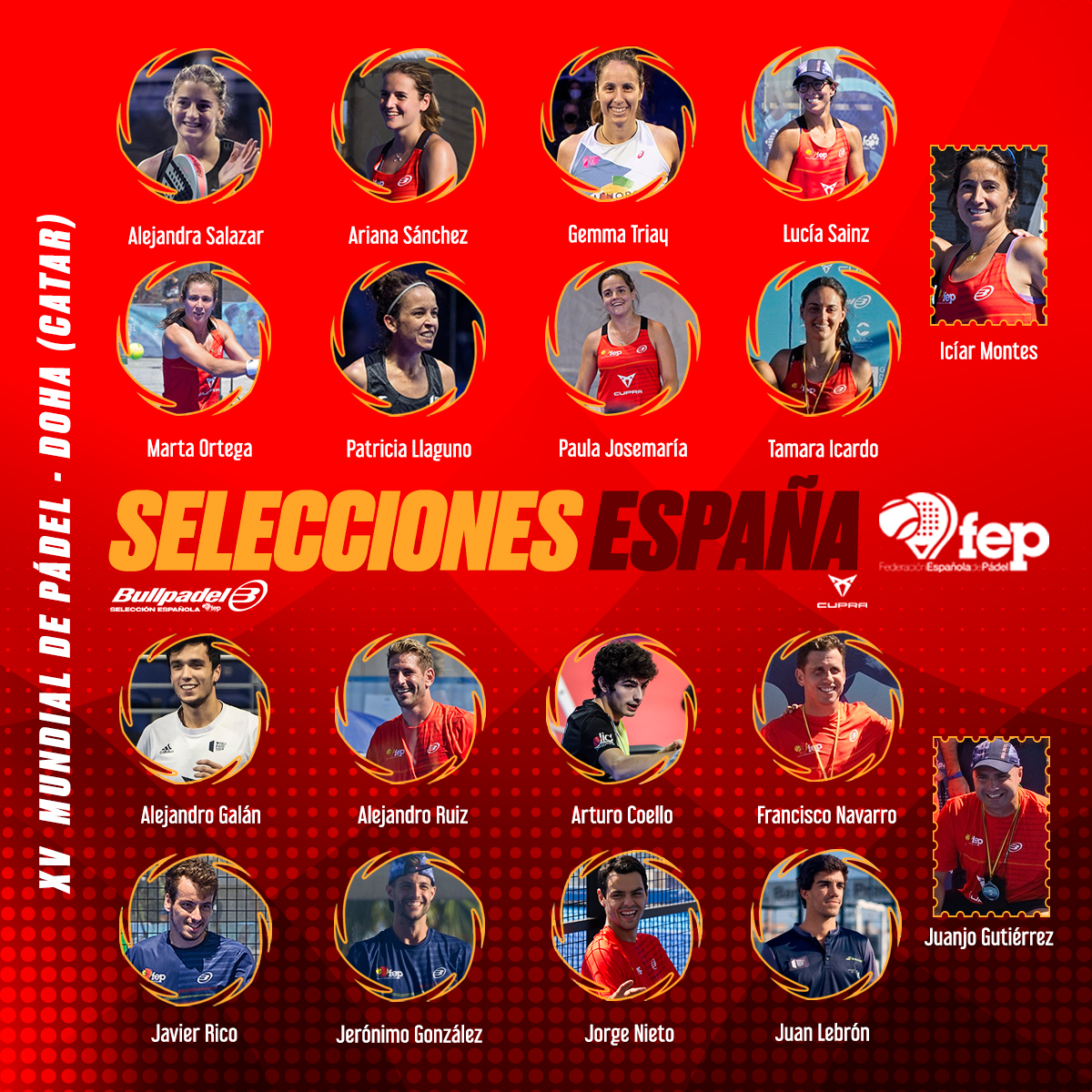 Convocatoria equipo españa Mundial 2021