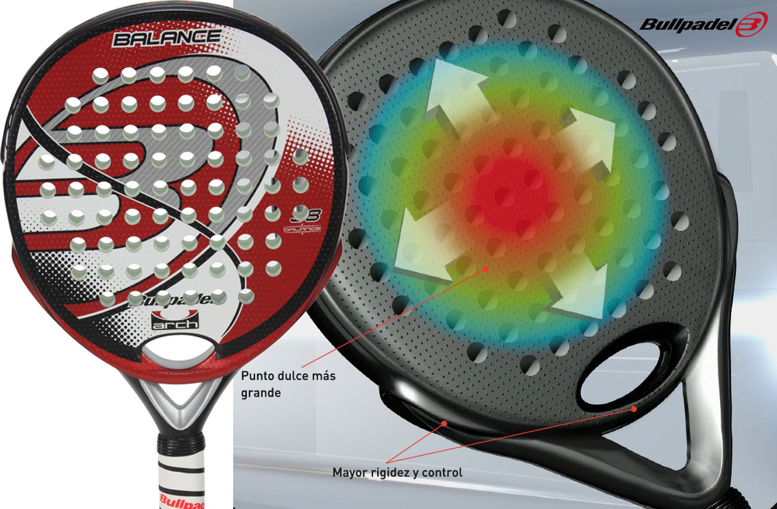 Bullpadel muestra su nueva tecnología ARCH