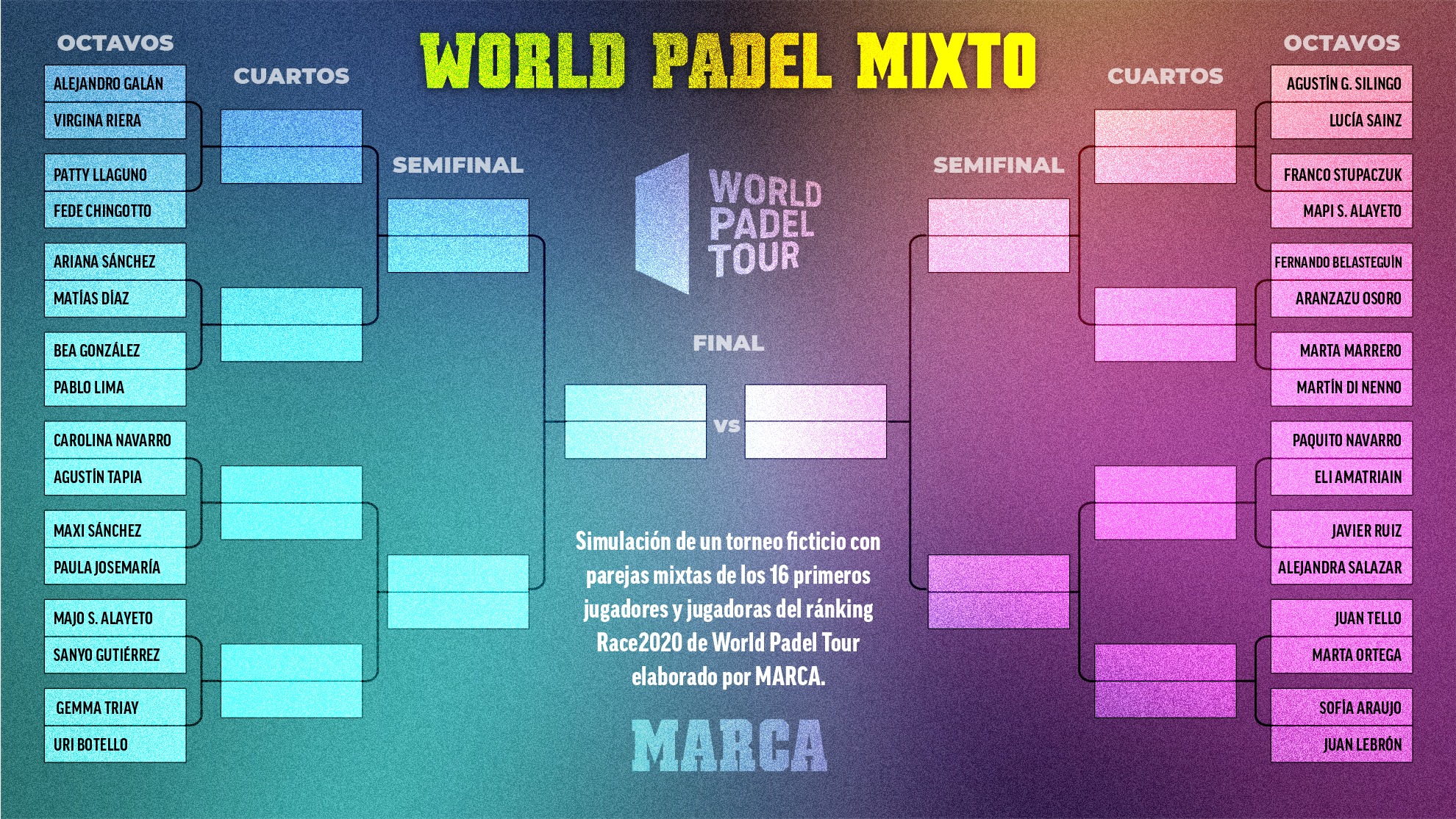 World Padel tour torneo mixto 2021