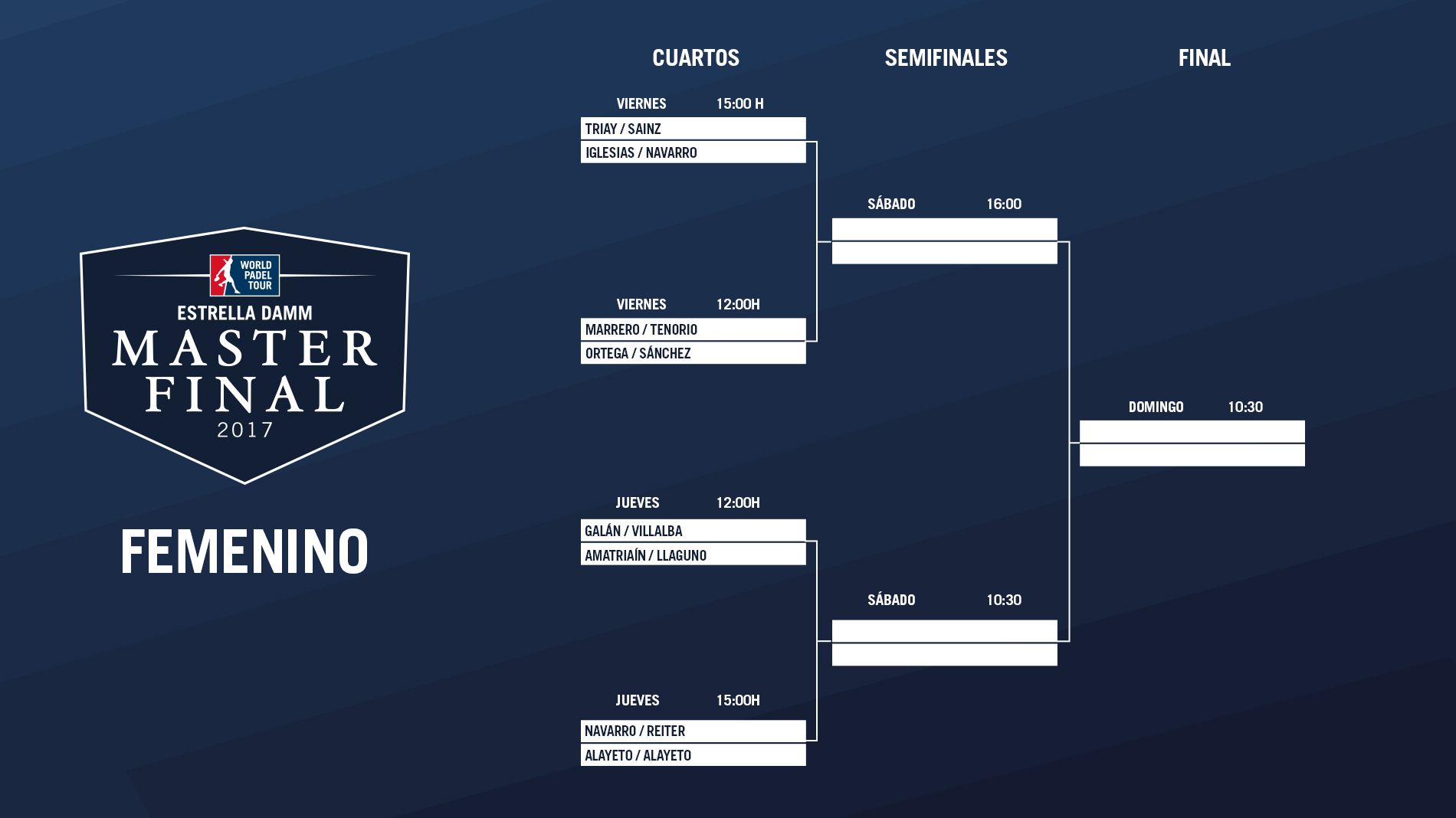 Duelos femeninos primera ronda Master Final 2017