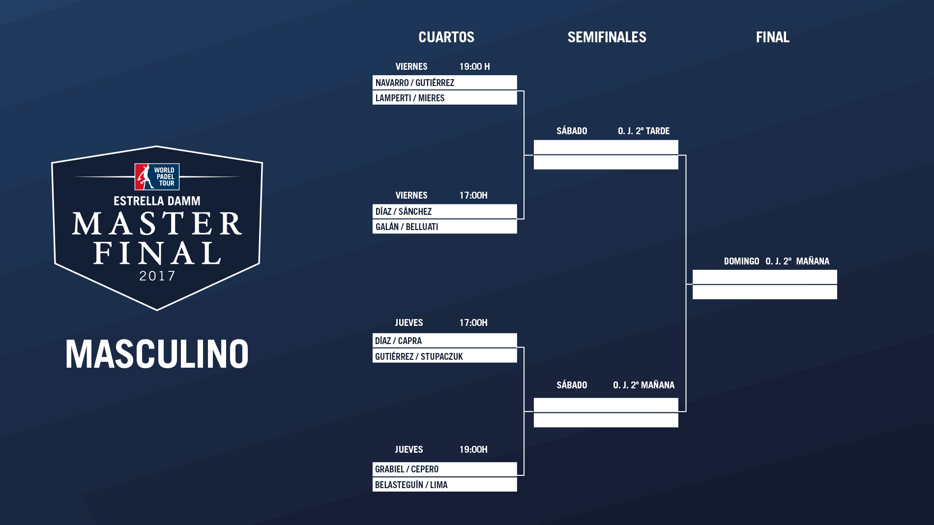 Horarios cuadro masculino wpt master final 2017